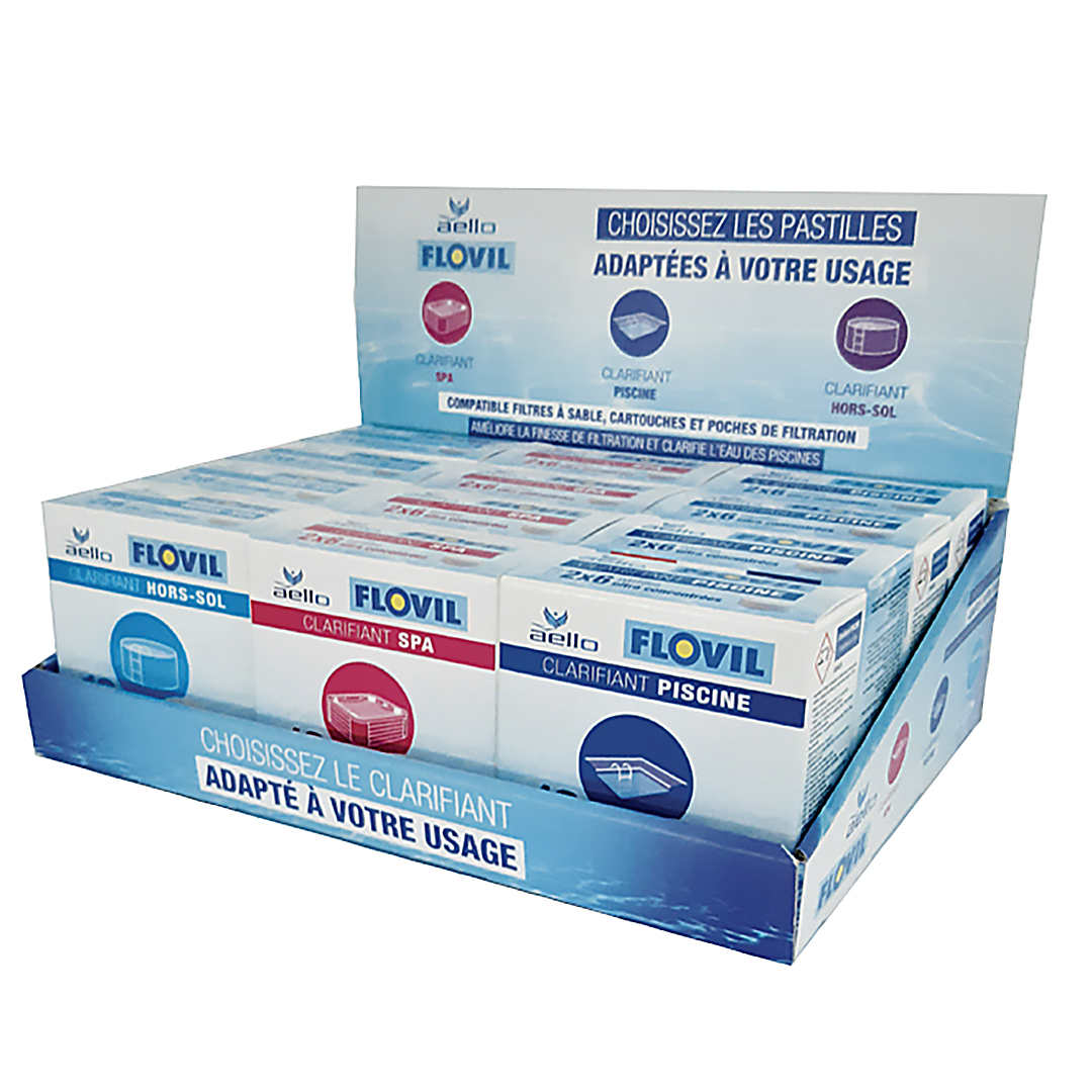 Produits de traitement