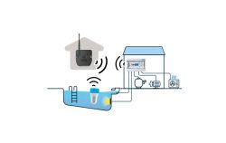 Antenne relai LORA-WIFI liaison box internet
