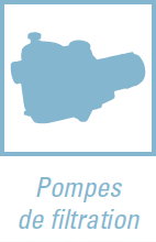 Pompe